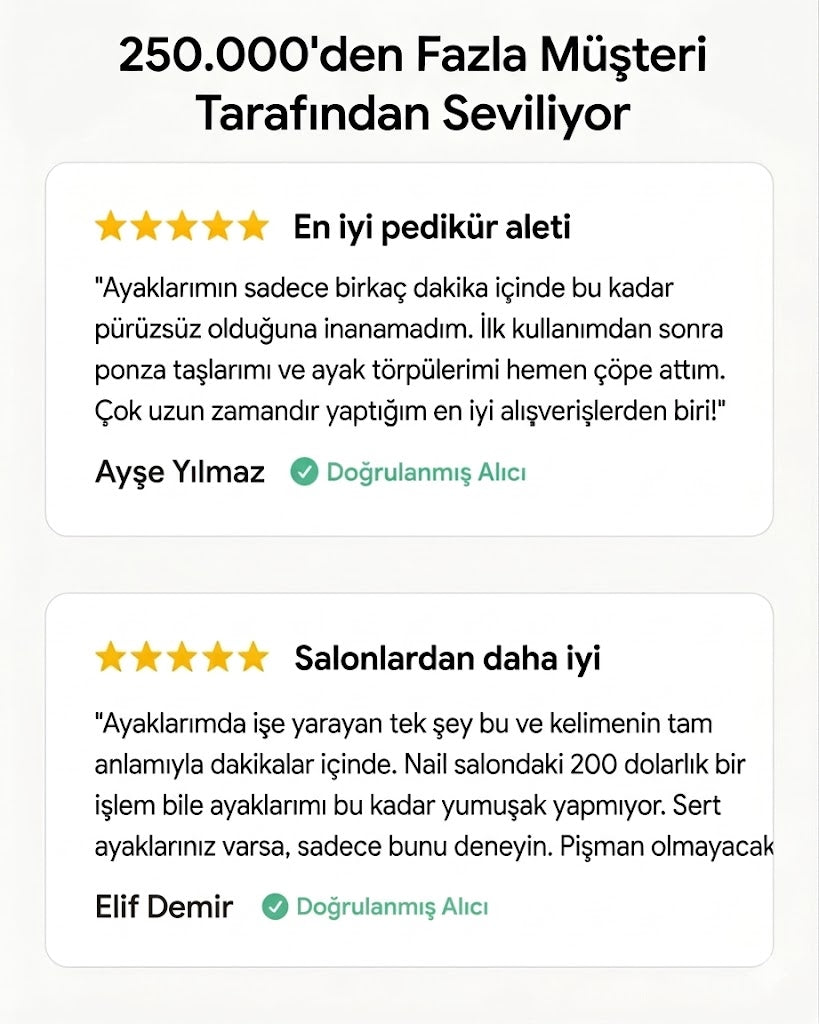 Nuuve Elektrikli Topuk Törpüsü Pro