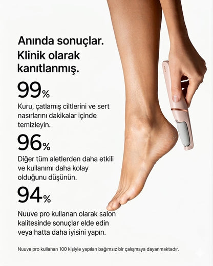Nuuve Elektrikli Topuk Törpüsü Pro